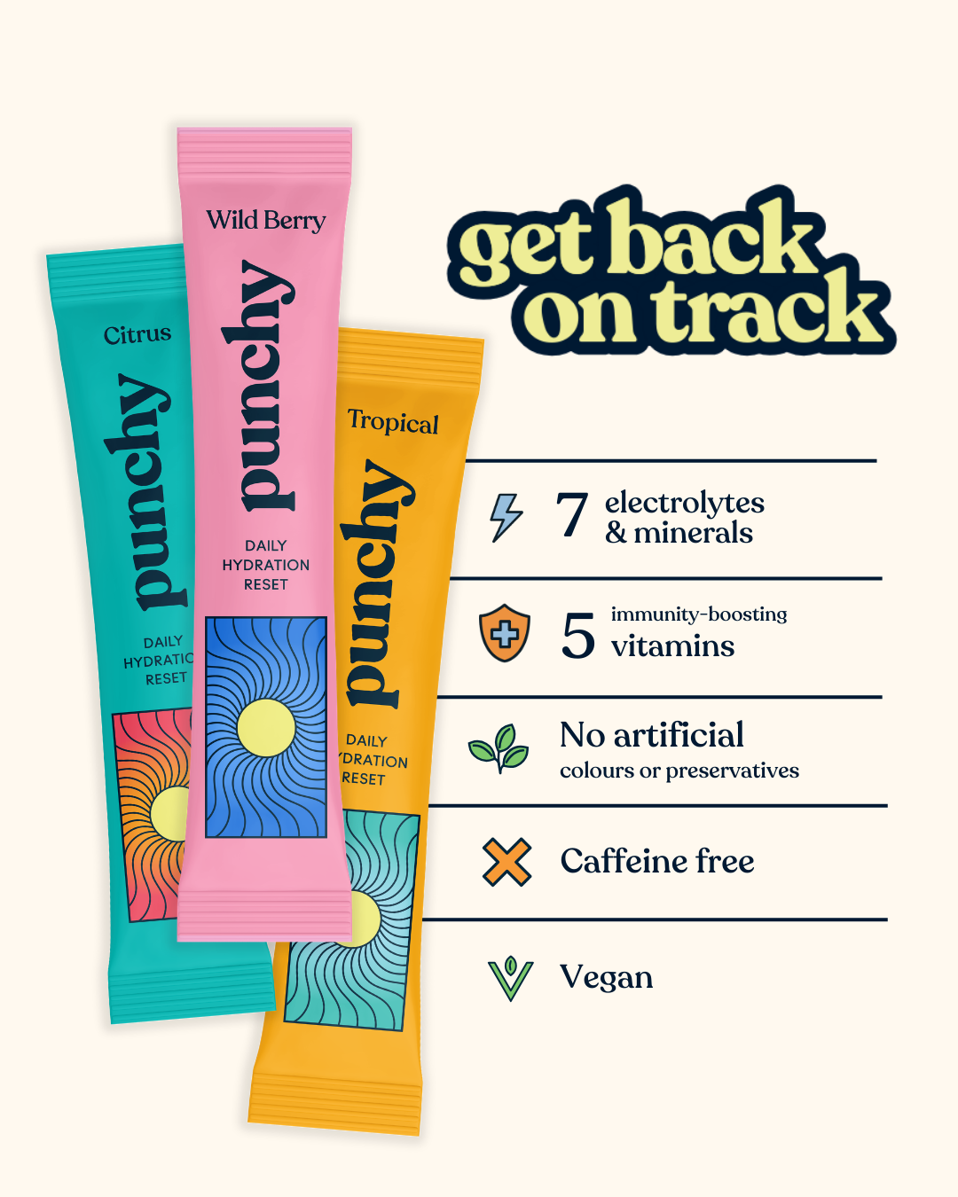 Sachet Trial pack