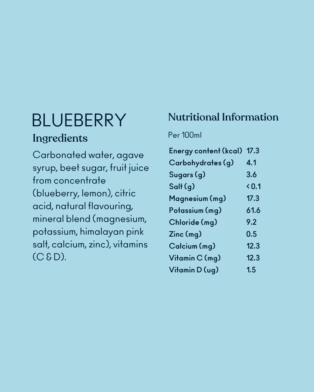 Blueberry