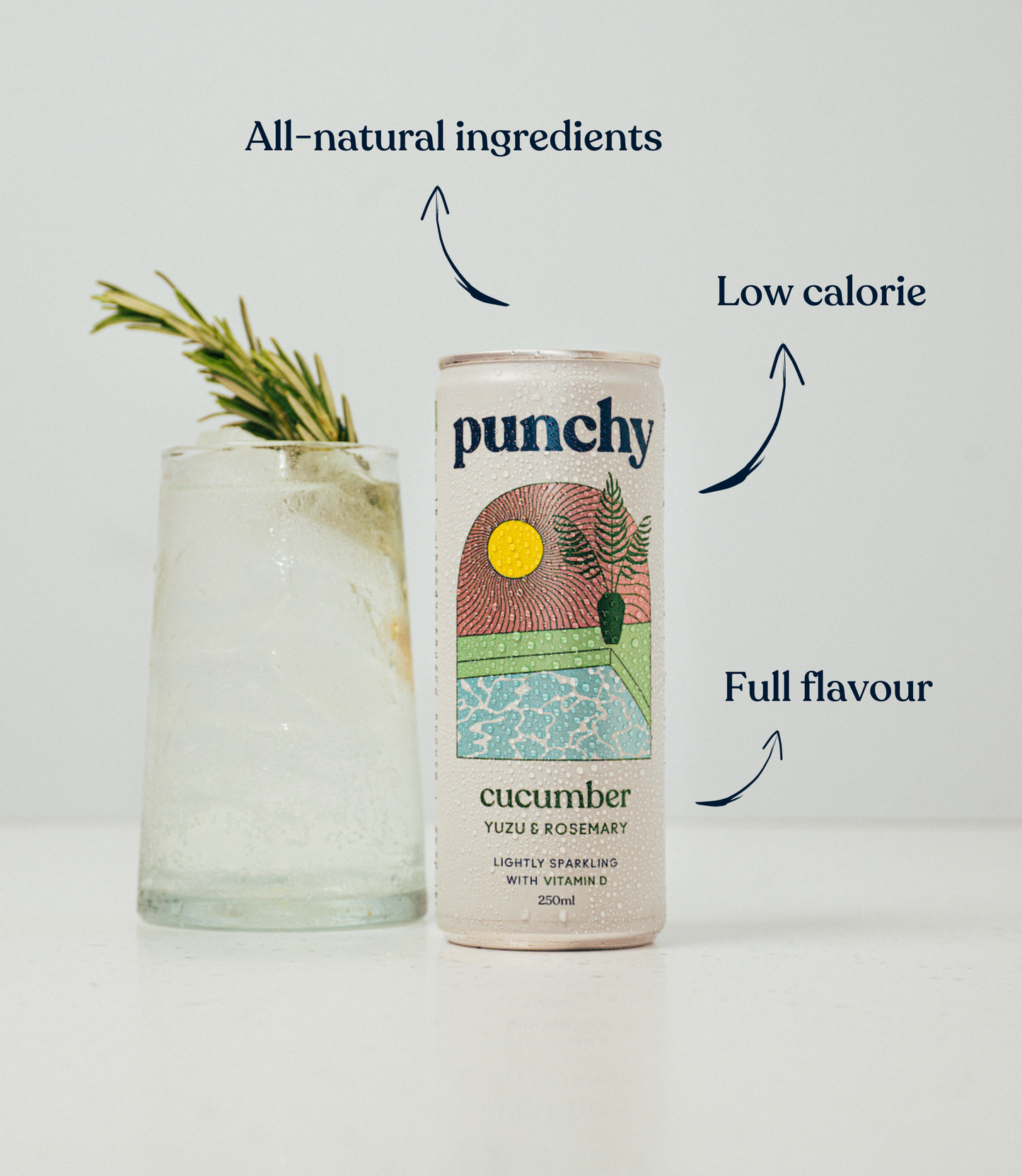 Cucumber, Yuzu & Rosemary