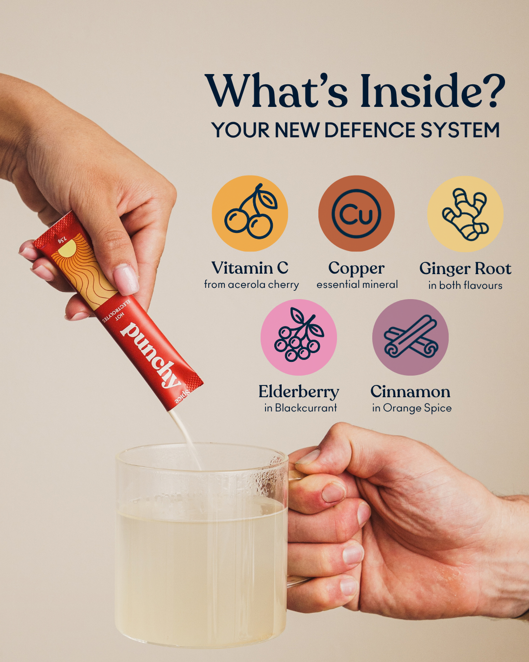 Hot Electrolytes + Immunity - Orange Spice