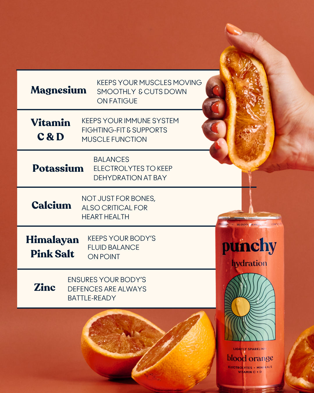 Blood Orange