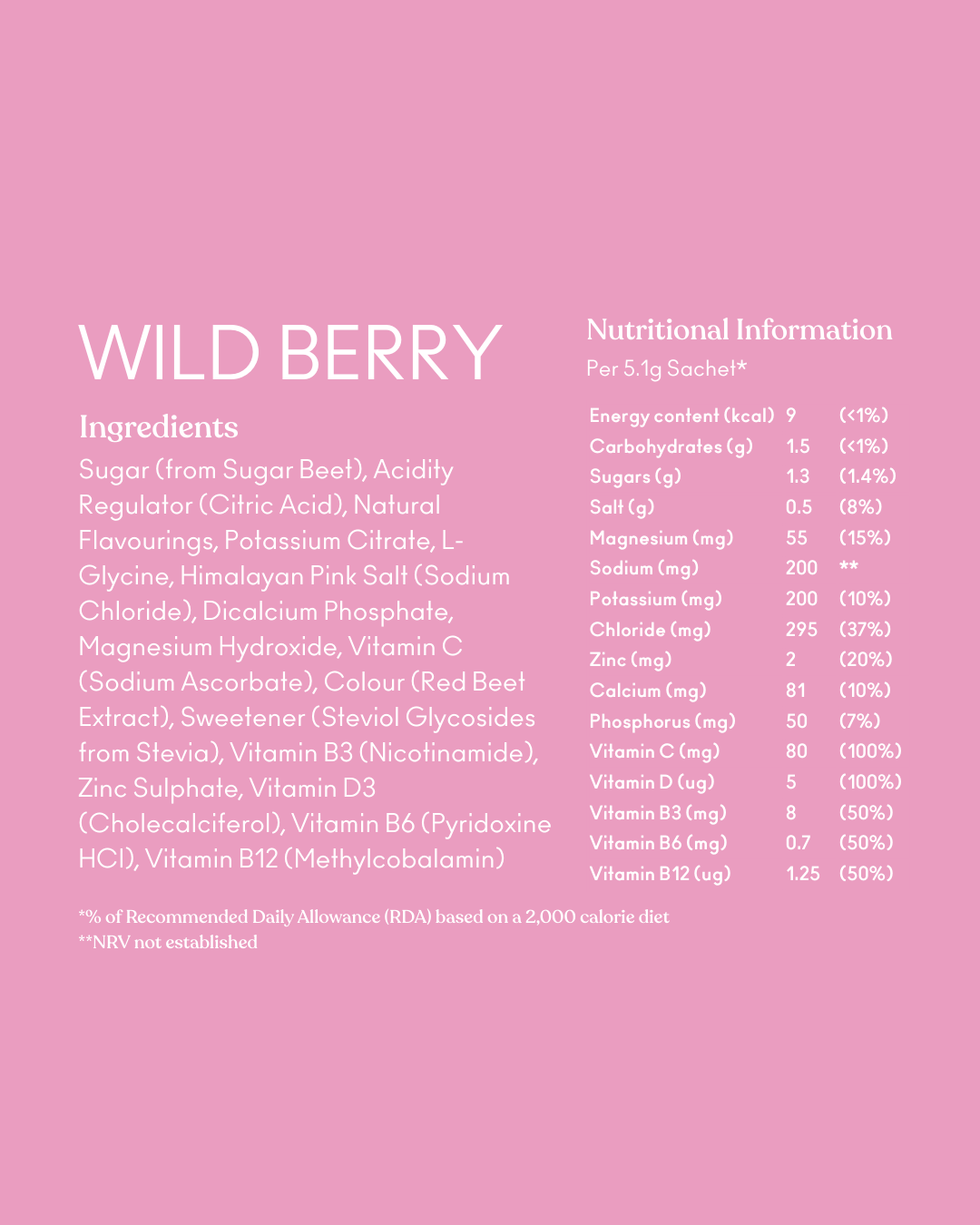 Wild Berry